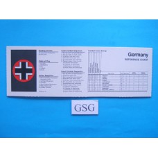 Referentiekaart Duitsland nr. 60865-02