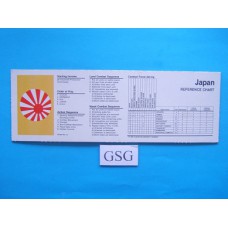 Referentiekaart Japan nr. 60867-02