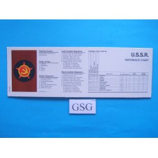 Referentiekaart USSR nr. 60868-02