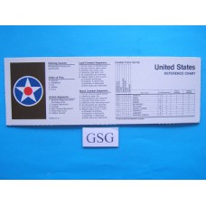 Referentiekaart Verenigde Staten nr. 60869-02