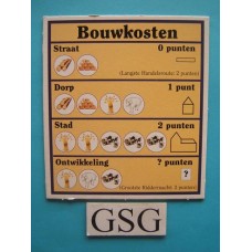 Kaart bouwkosten nr. 60326